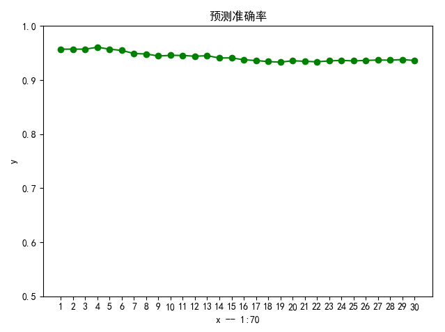 A535D08C-349E-46B2-8147-E59F88076FB1