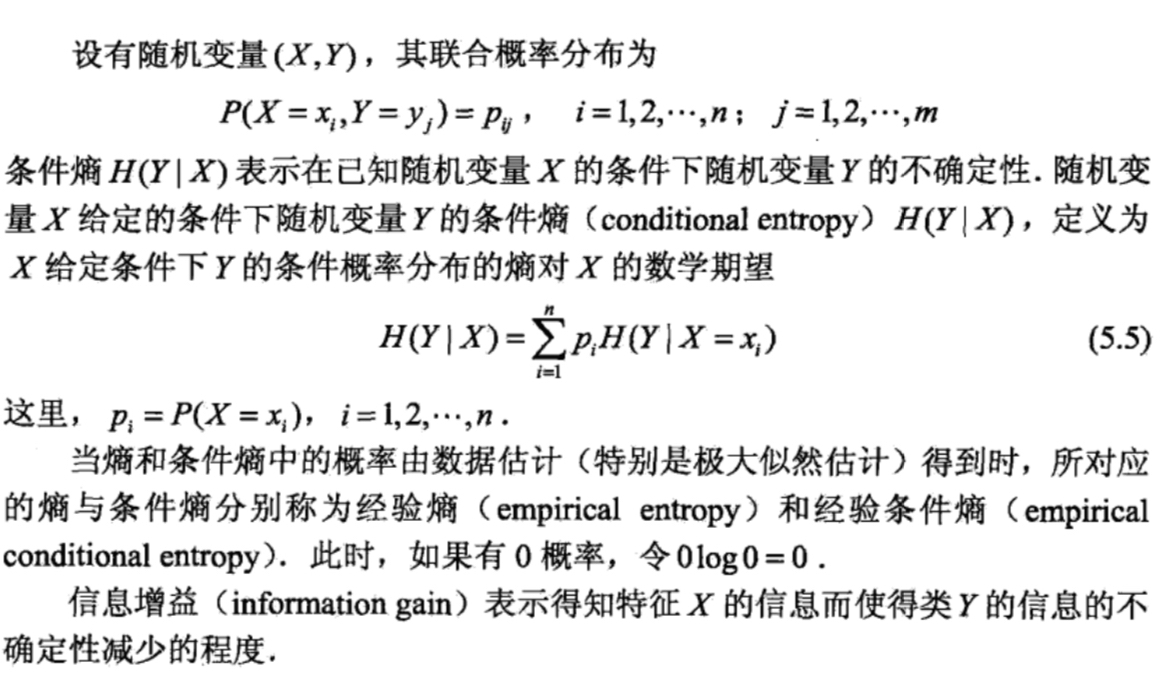 条件熵
