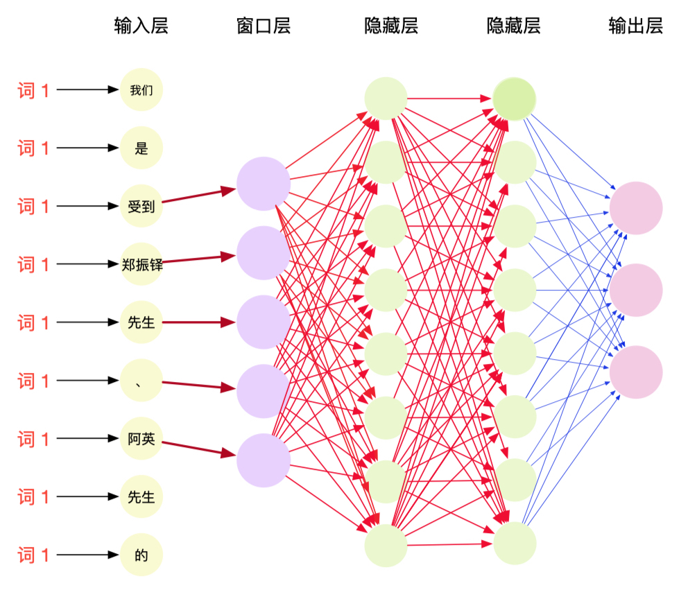 E8C03BEC-739A-4300-AC6C-5C63A8F4B458